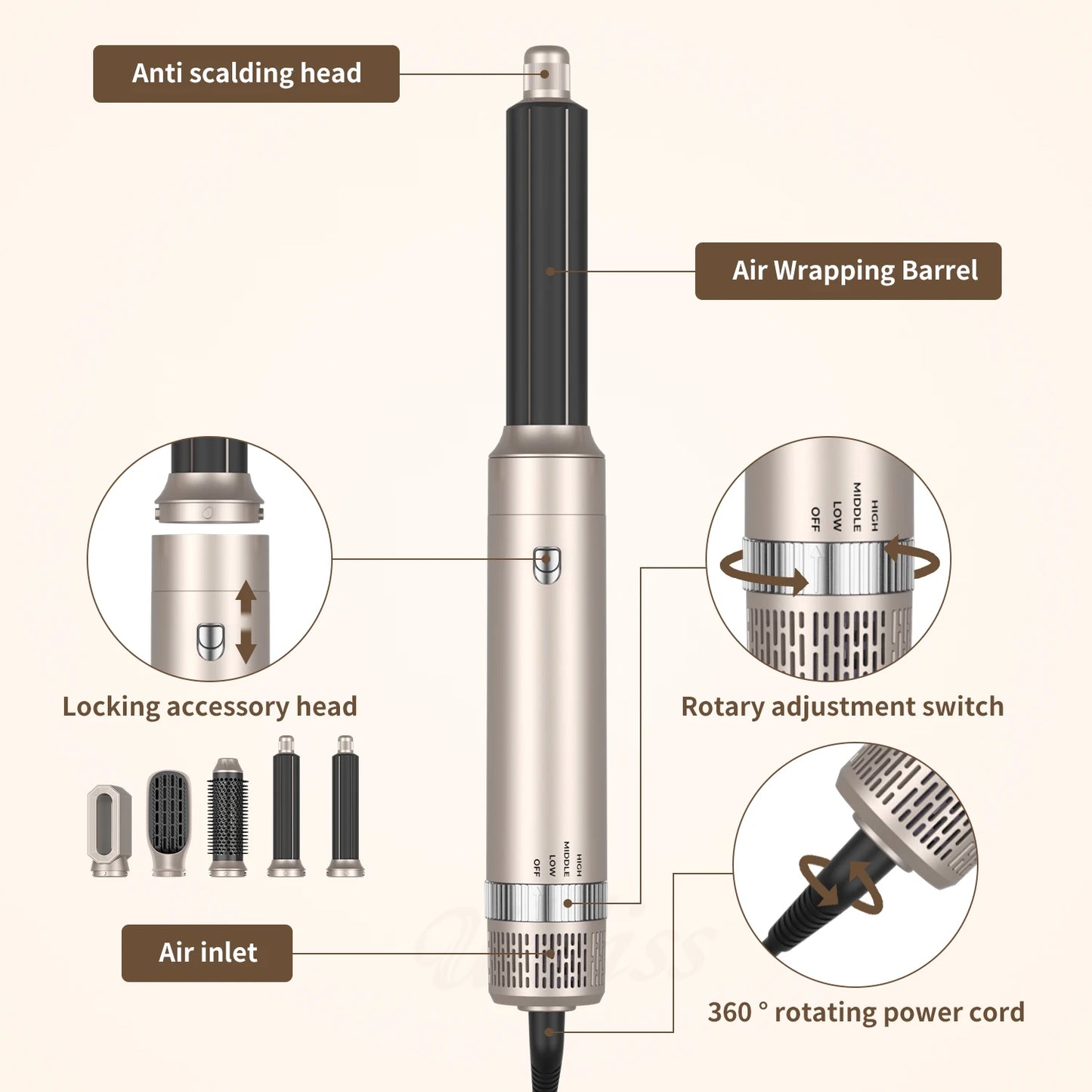 Professional Hair Dryer 5 in 1 Hair Styler Hot Air Comb Electric Hair Heating Brush High Speed Blow Dryer Hair Brush
